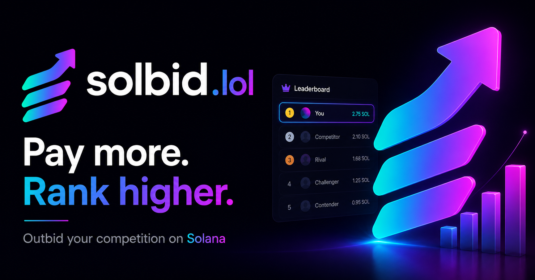 solbid.lol Open Graph preview